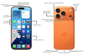 Device 5