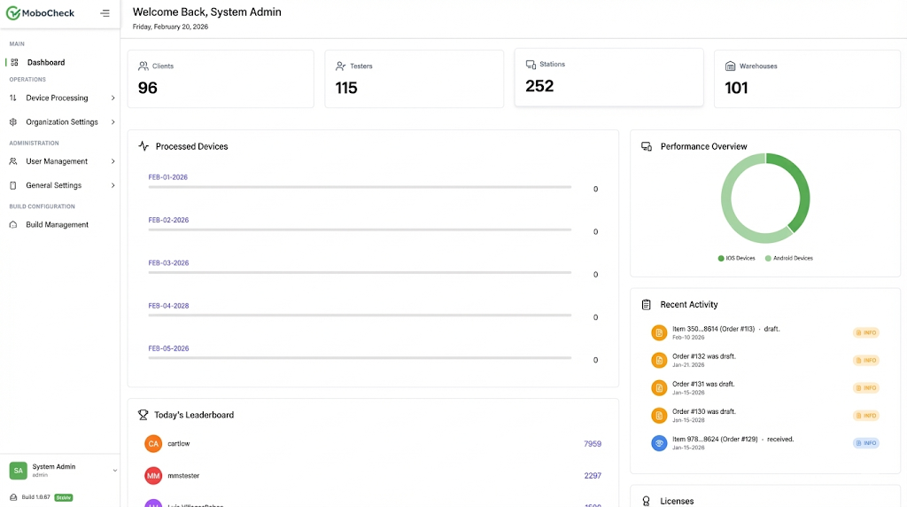 Cloud dashboard showing scan results and reports
